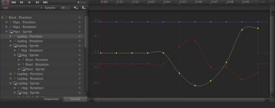 Imagen 5 en Unity 5.5 ya está disponible