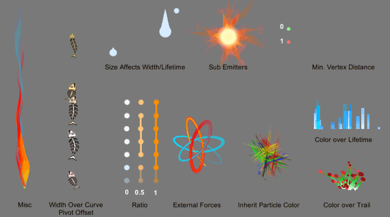 Imagen 3 en Unity 5.5 ya está disponible