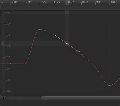 Imagen 6 en Unity 5.5 ya está disponible